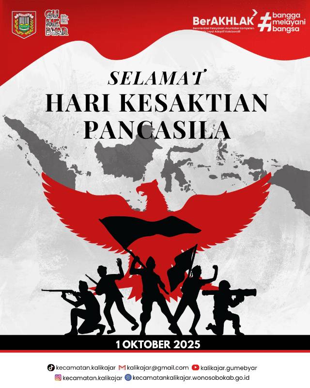 Peringatan Hari Kesaktian Pancasila 1 Oktober: Memperkuat Nilai-Nilai Kebangsaan